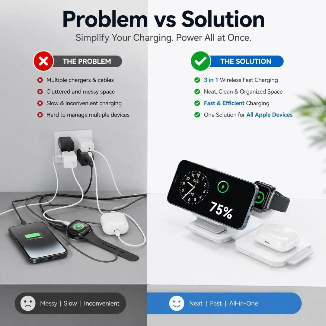 Compact foldable magnetic charger for travel